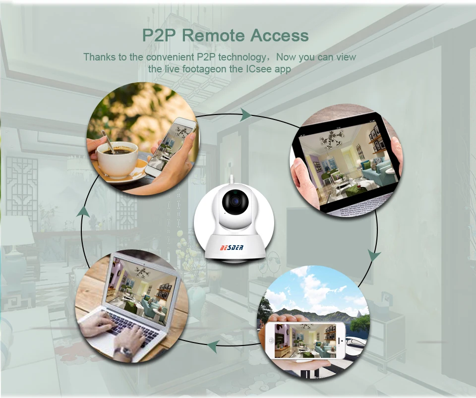 Besder домашняя интеллектуальная ip-камера безопасности Wi-Fi 1080P P2P двухстороннее аудио видеоняня оповещение о движении Мини Pan Tilt CCTV видео IP камера
