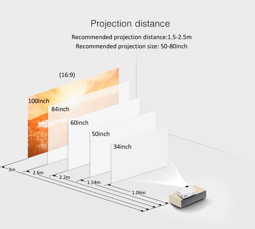 Byintek BT140 Смарт трансляцию miracast Портативный HDMI USB Micro Pico LED мини проектор HD 1080 P