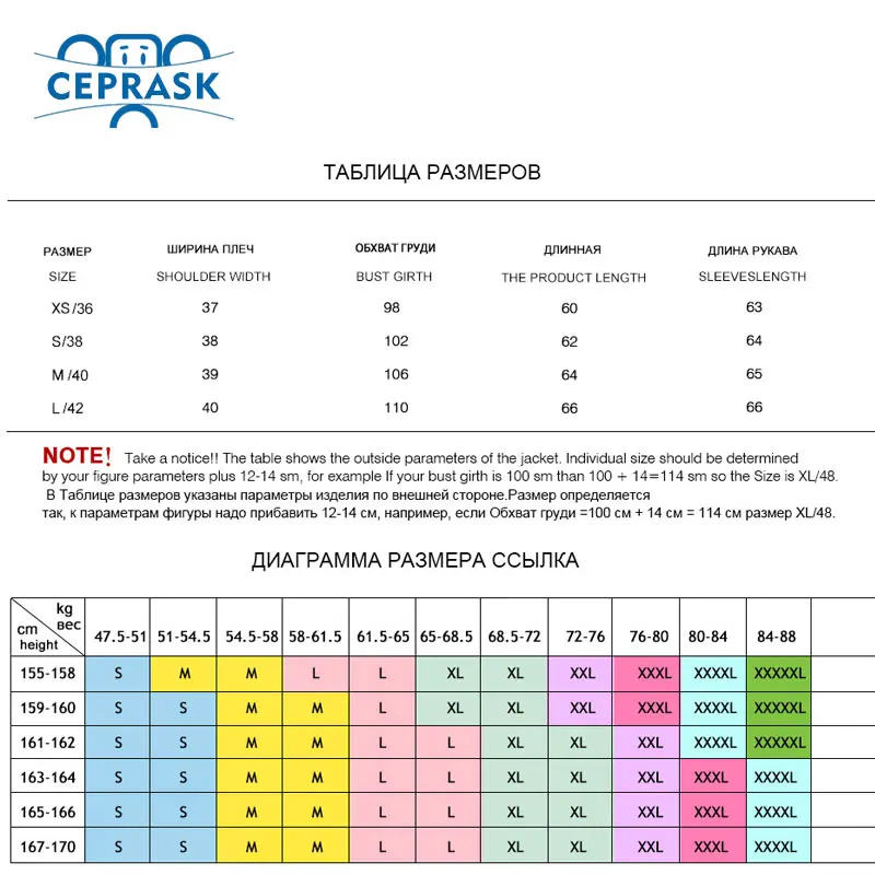 CEPRASK 2021 Высококачественная зимняя куртка для женщин большого размера короткая