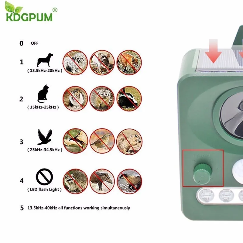 Солнечный ультразвуковой отпугиватель животных светодиодный мигающий
