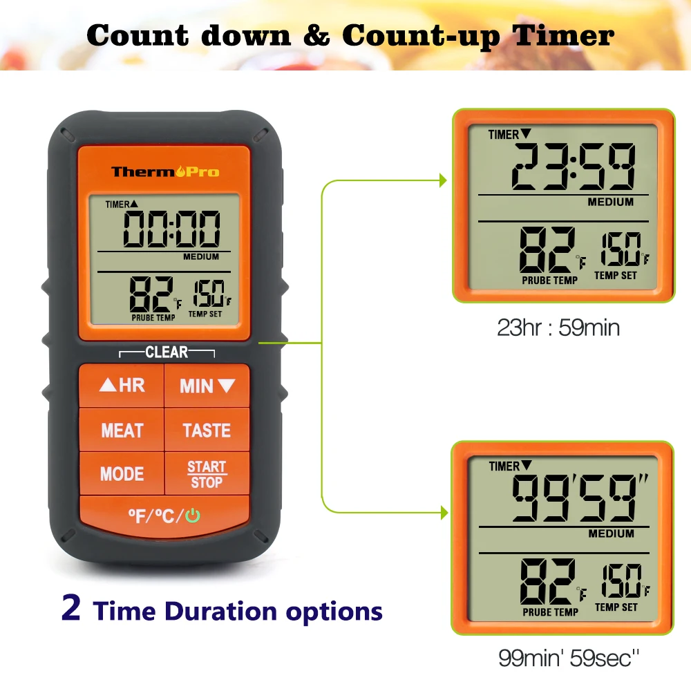 Цифровой Кухонный Термометр ThermoPro TP06B однозондовый термометр для приготовления
