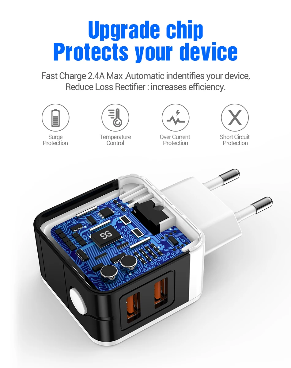 GUSGU USB зарядное устройство LED дисплей двойной Быстрый телефон зарядное устройство адаптер стены путешествия зарядное устройство ЕС для iPhone Samsung