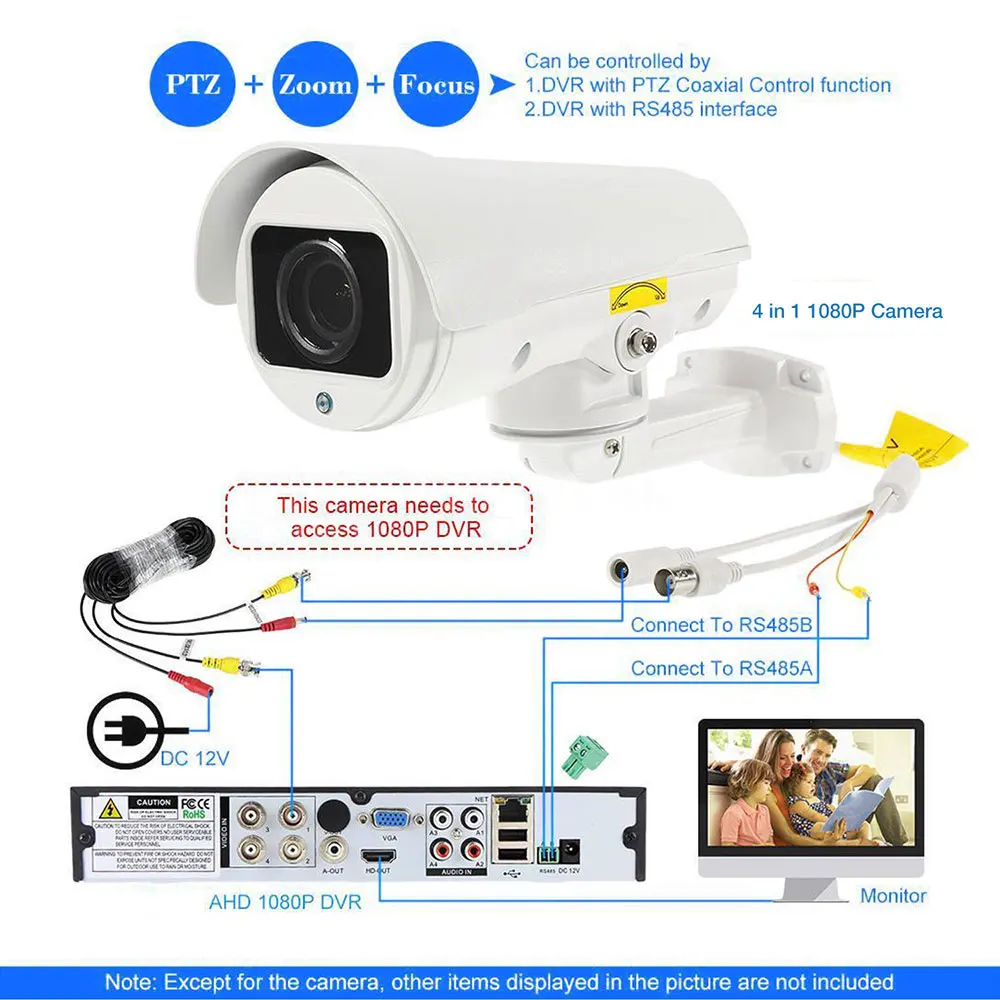 Inesun 1080 P 2MP на открытом воздухе безопасности Камера 4X/10X Оптический зум 4-в-1 HD CVI TVI/AHD/CVBS Водонепроницаемый ИК Ночное видение аналоговые камеры высокого разрешения