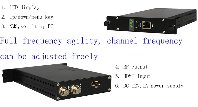 SKD2716, 1080P AV HDMI к ATSC кодировщик модулятор цифровой ТВ головной QAM RF модулятор ATSC цифровой 1080P модулятор