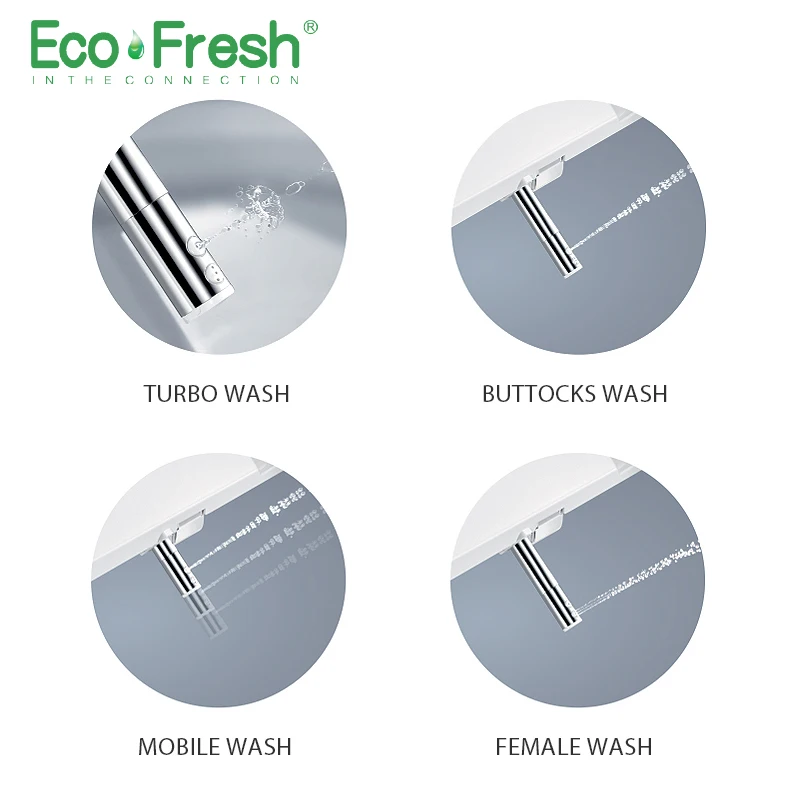 Умное сиденье для унитаза EcoFresh электрическая крышка биде тепловая Чистка сушка