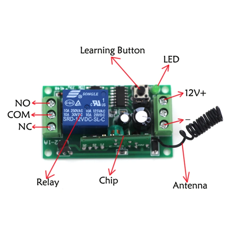 

12 + 2 315 12 1- 1000