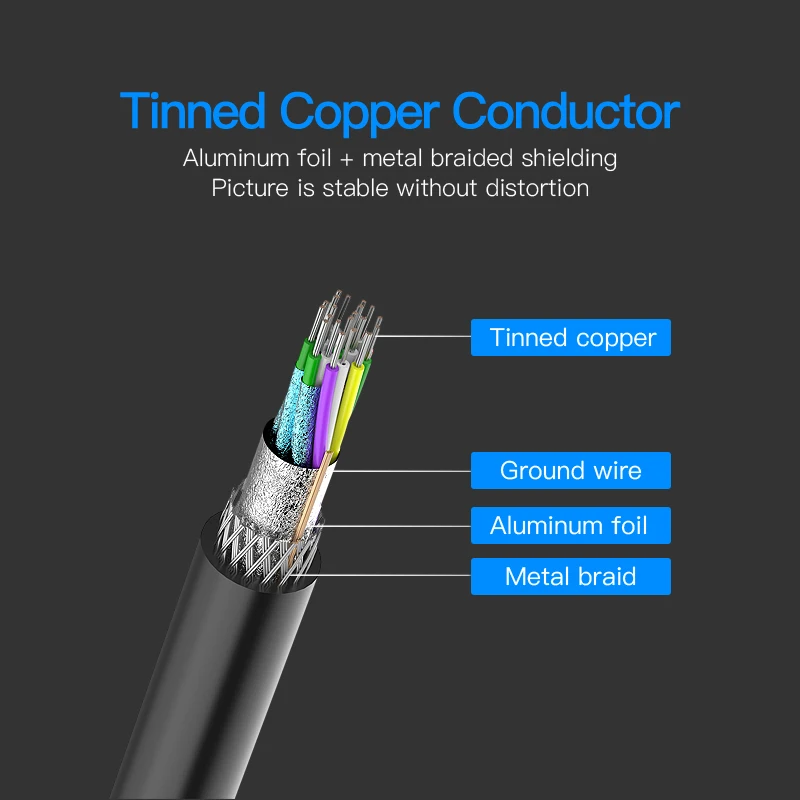vention thunderbolt mini displayport to displayport cable mini dp to dp cable adapter computer tv converter for macbook pro air free global shipping
