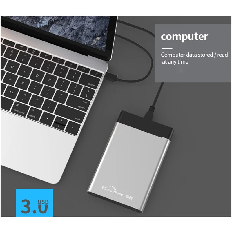 Внешний жесткий диск, 1 ТБ, 2 ТБ, HDD 2,5, USB3.0, портативный внешний жесткий диск 1 ТБ, 2 ТБ HD, внешний жесткий диск для настольных ПК, ноутбуков от AliExpress WW