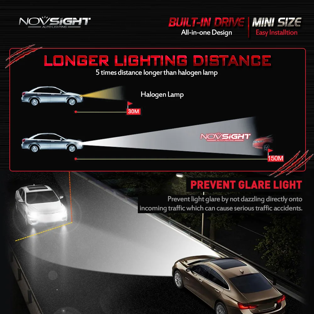 NOVSIGHT H4 H7 H11 H1 H3 H8 H9 9005 9006 светодиодный автомобильный головной светильник лампы Hi Lo