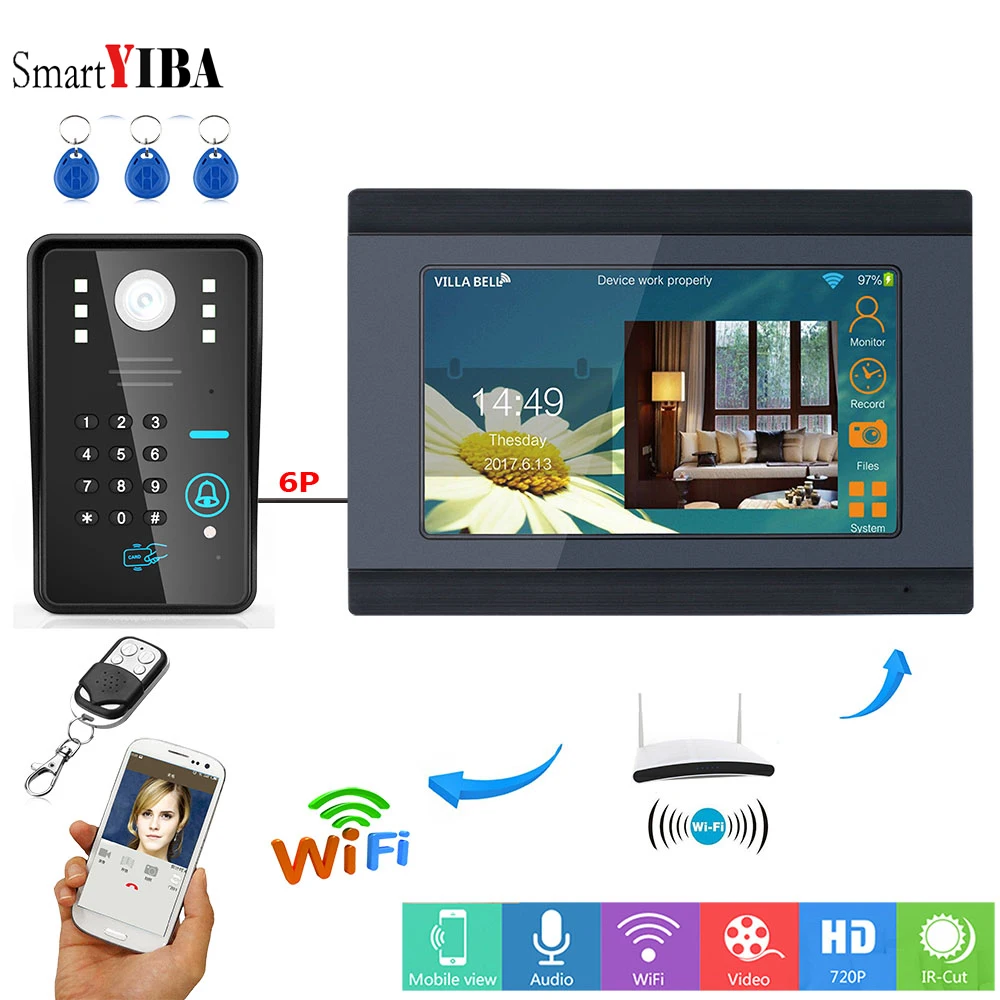 SmartYIBA 7 &quotTFT цветной дисплей wifi беспроводное видеопереговорное устройство