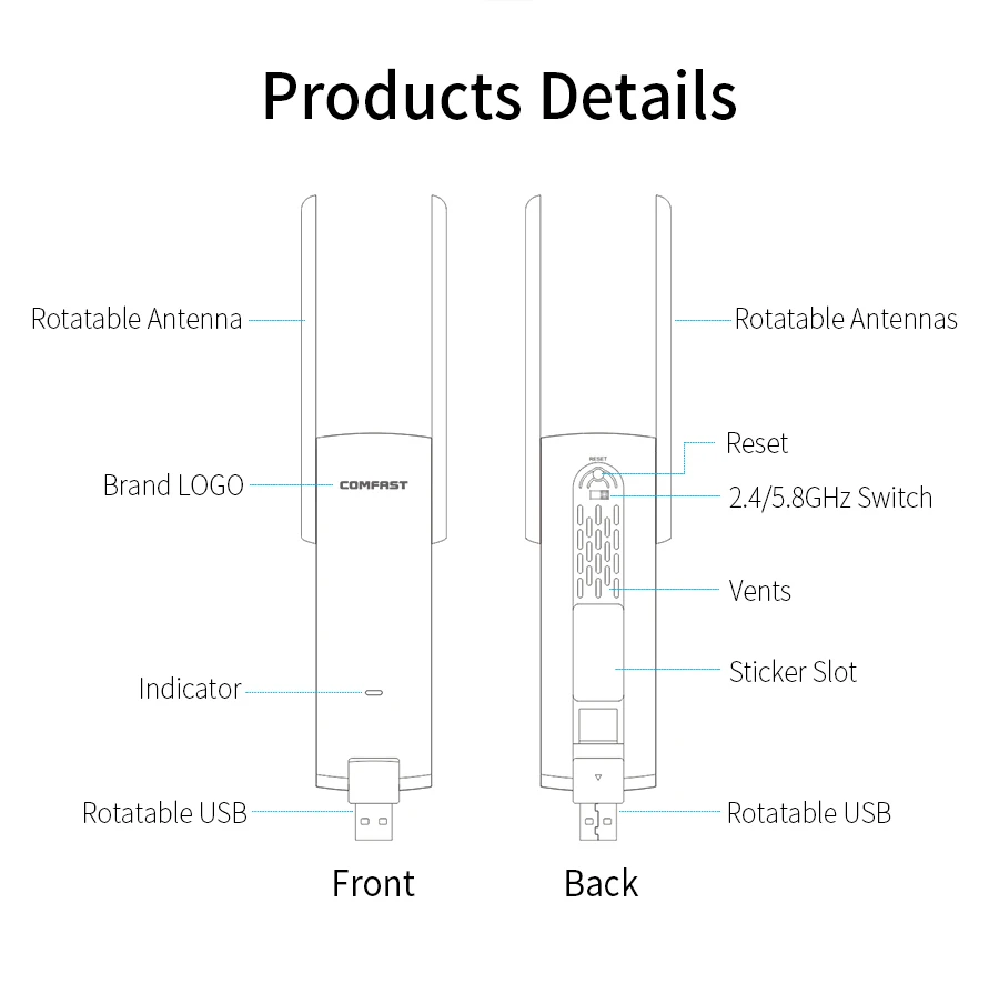 COMFAST беспроводной usb ретранслятор AC 600 Mbps WiFi Антенна портативный сигнал Wi Fi