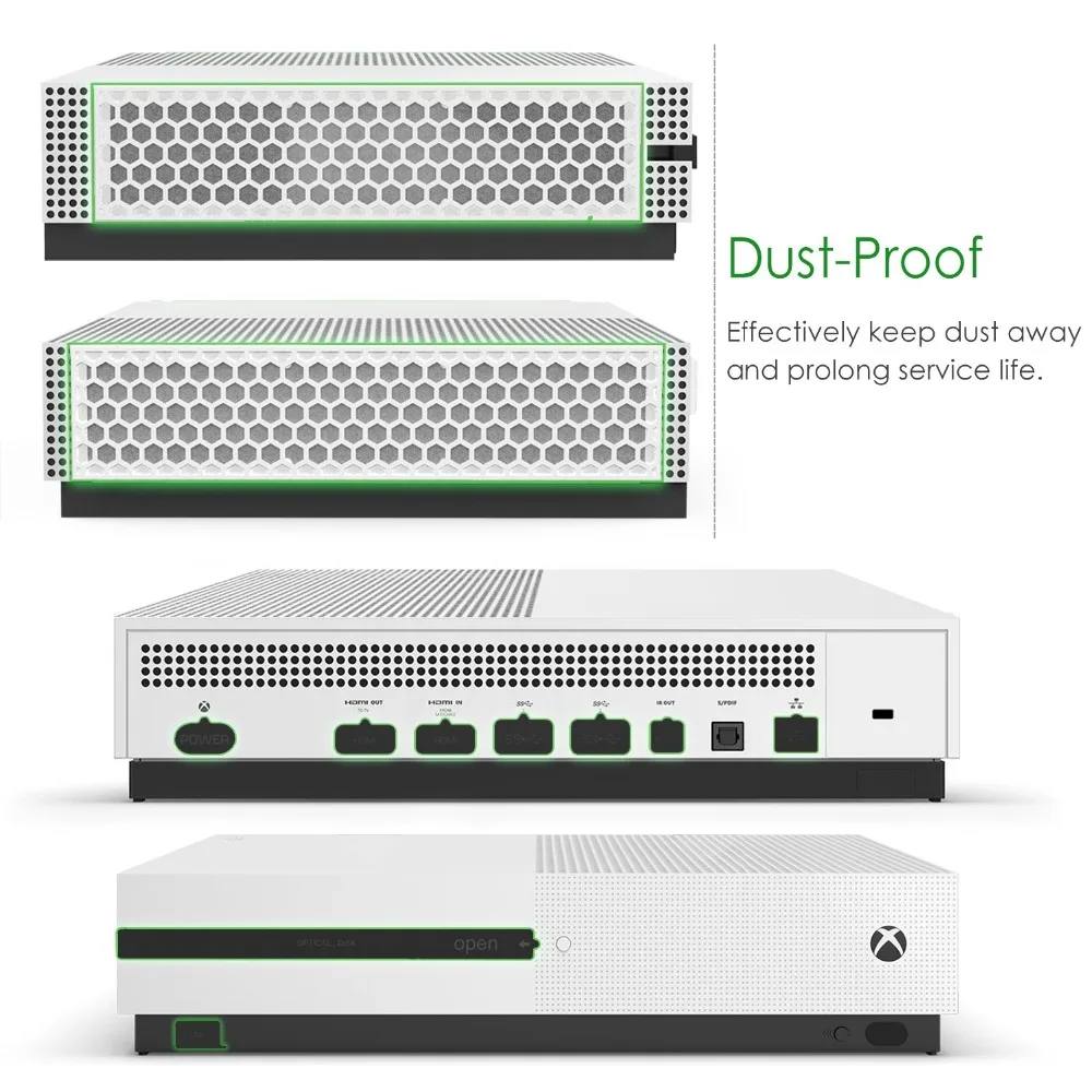 Пыленепроницаемый Чехол 4 в 1 набор сетчатых стопор для Xbox One s Slim защита игровой