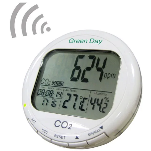 Indoor air quality monitor CO2 detector meter gas Thermometer hygrometer humity analyzer | Инструменты