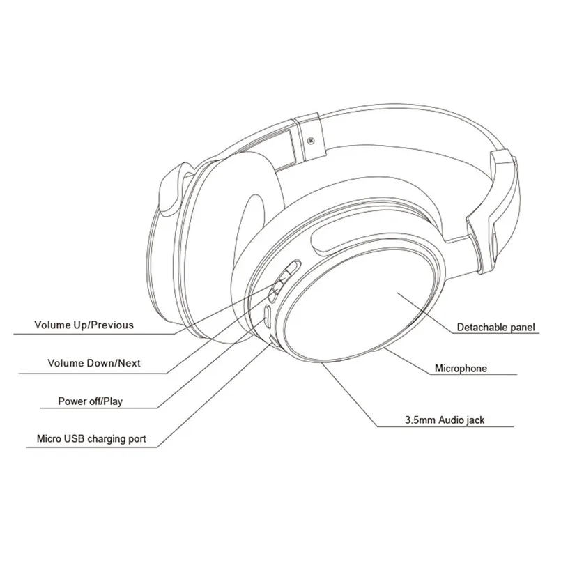 Беспроводные наушники беспроводные Bluetooth соединения USB стерео ТВ FM PC MP3 Наушники