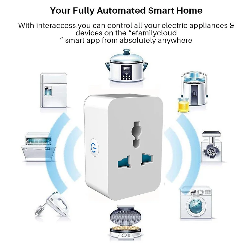 Smart Wifi Socket EU US UK AU Universal Outlet 10A 2Pin US/CN Plug APP Remote Control Timer Voice control Work | Электроника