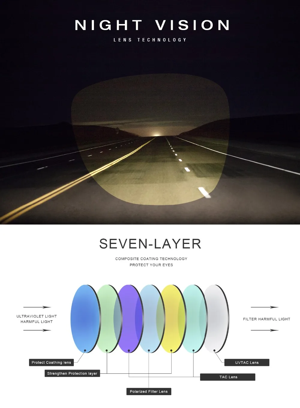 Очки ночного видения для мужчин и женщин поляризационные антибликовые линзы