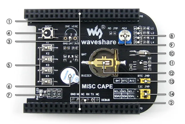 Beaglebone Black Rev C 512MB 1GHz ARM Cortex-A8 Development Kit Плата расширения накидка для различных компонентов и функций