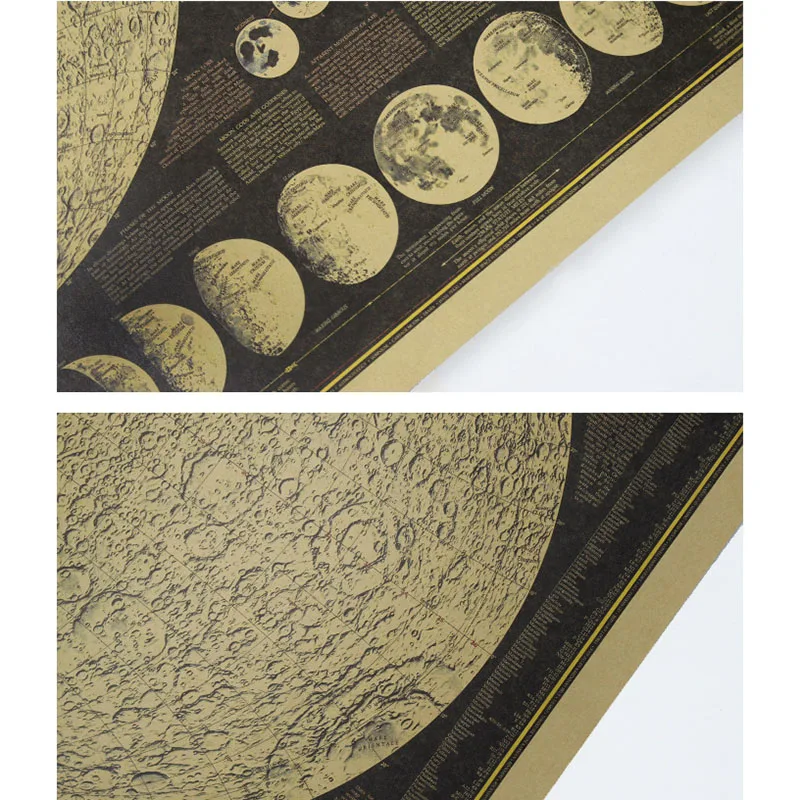 Винтажная настенная бумажная наклейка Moon 1 шт. на стену постер шар Карта мира обои