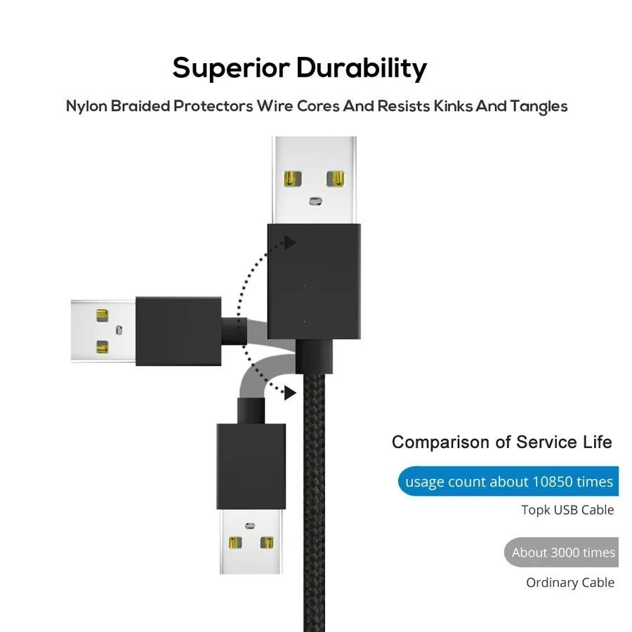 Магнитный USB кабель для IPhone Type C магнитное Usb зарядное устройство Iphone Xr Micro Android Phone