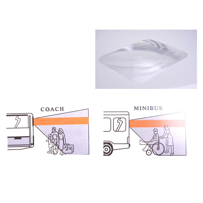 

Angle Lens Auto Car Parking Reversing Sticker Rear Windshield Useful Enlarge View Angle Optical Lens Sticke