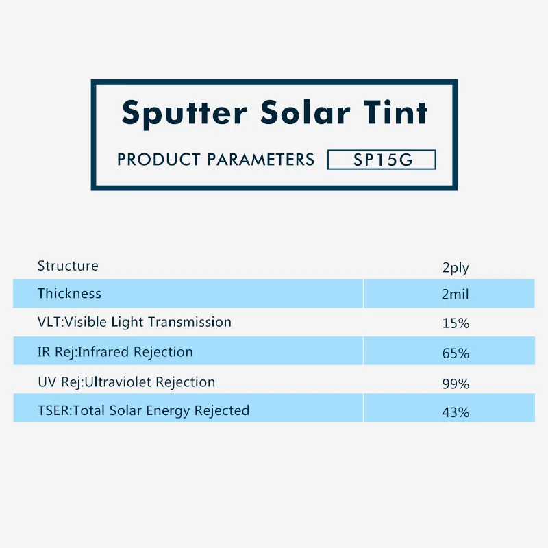 Распыления Светоотражающие металлизированная оконная пленка для автомобиля