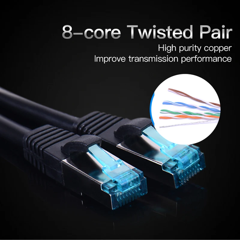 Vention Ethernet кабель Cat5e Lan FTP Cat 5e сетевой Соединительный 0 75 м 1 5 2 3 для PS2 PC компьютерный