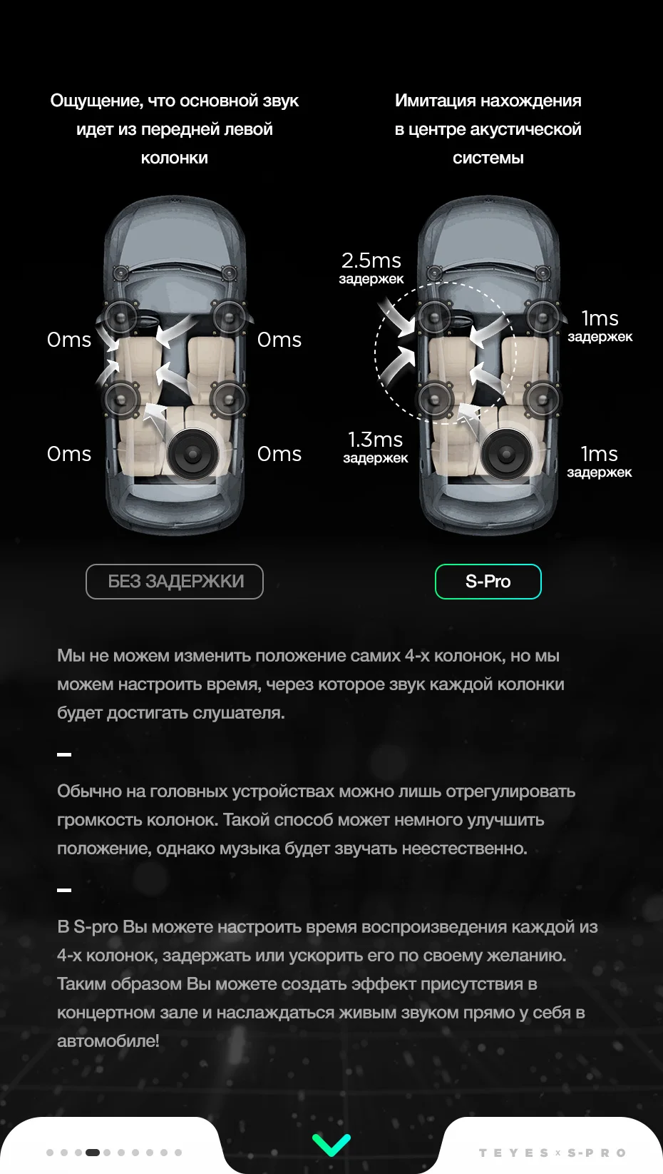 TEYES SPRO Штатная магнитола для Шкода Кодиак Skoda Kodiaq Android 8.1, до 8-ЯДЕР, до 4+ 64ГБ 32EQ+ DSP 2DIN автомагнитола 2 DIN DVD GPS мультимедиа автомобиля головное устройство