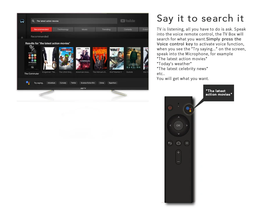 Bluetooth голосовой пульт дистанционного управления для Mecool Android tv Box Mecool M8S PRO L и M8S PRO tv Box аксессуары