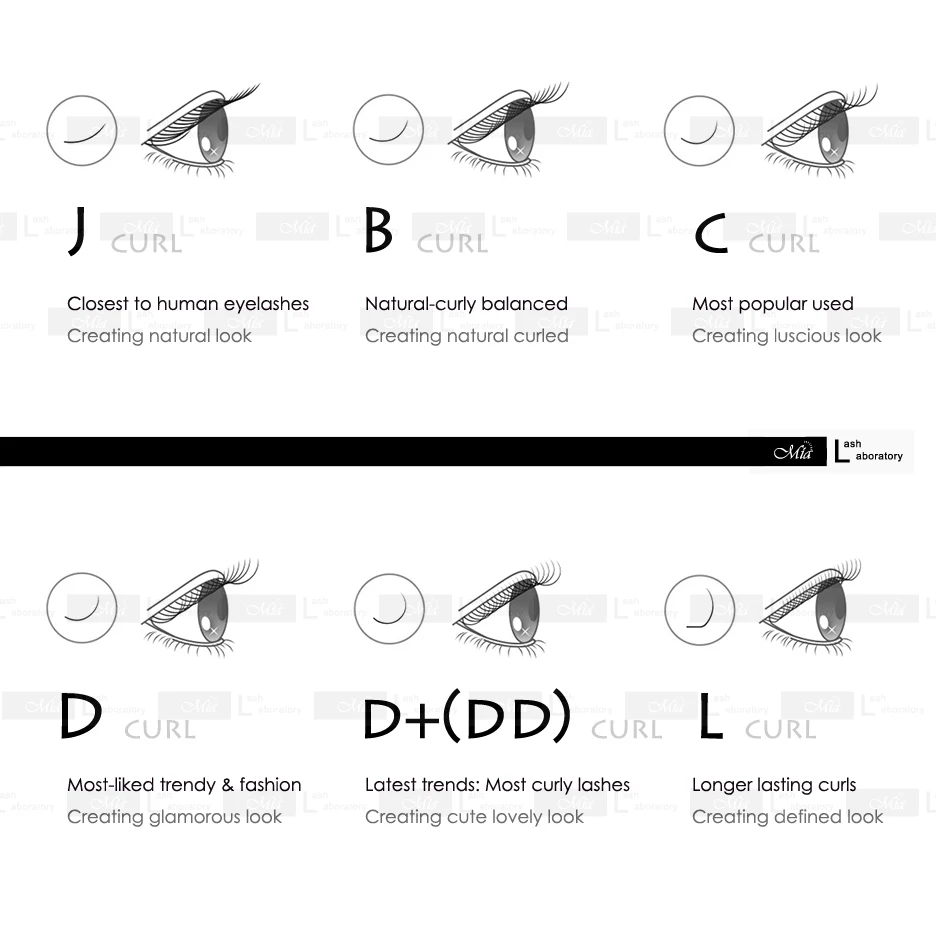 [0 20 C/D] LENA Black Pearl Fiber индивидуальное наращивание ресниц от Mia Lash Lab | Красота и