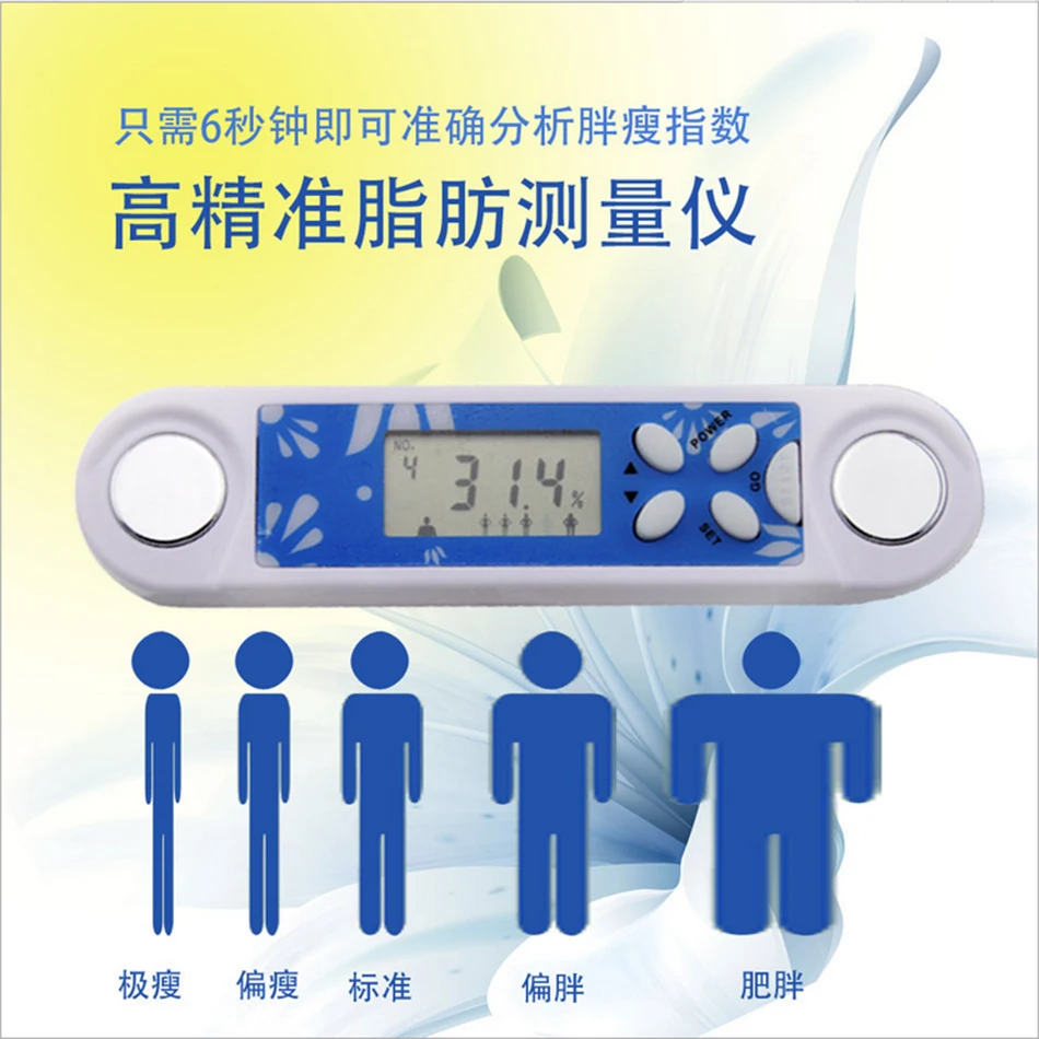 Manufacturers Of Electronic Grease Meter Hand Fat Detector Body Equipment Composition Analyzer | Инструменты