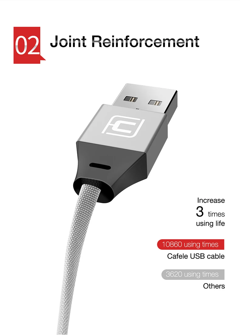CAFELE type C USB кабель для зарядки для телефонов samsung huawei Xiaomi Oneplus Прочный usb type C порт кабели для мобильных телефонов