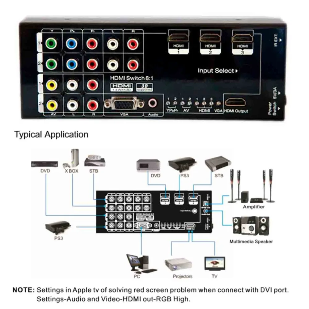 HDMI переключатель 8x1 RCA VGA Видео AV коммутатор 8 входного порта 1 Выход 1080 p 60 Гц аудио