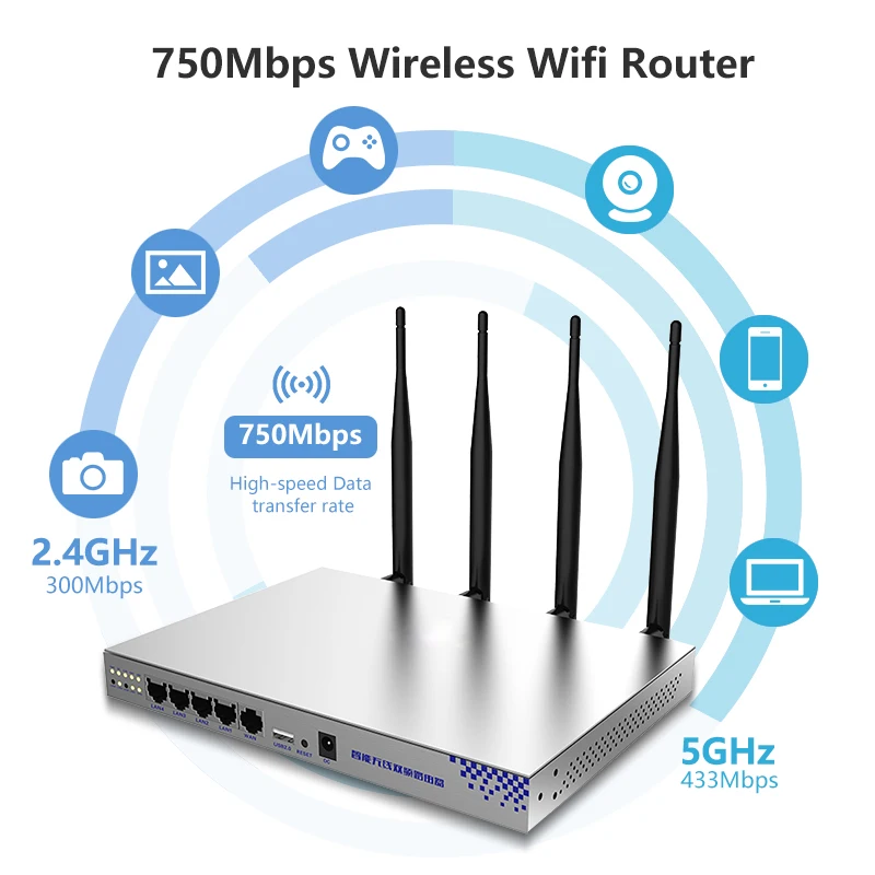 Wi Fi маршрутизатор 300 Мбит/с + 867 Мбит/с|Беспроводные роутеры| |