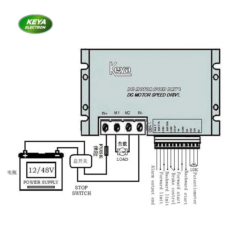 48v 600w dc controller facoty price 0-5v pwm control motor box speed | Обустройство дома