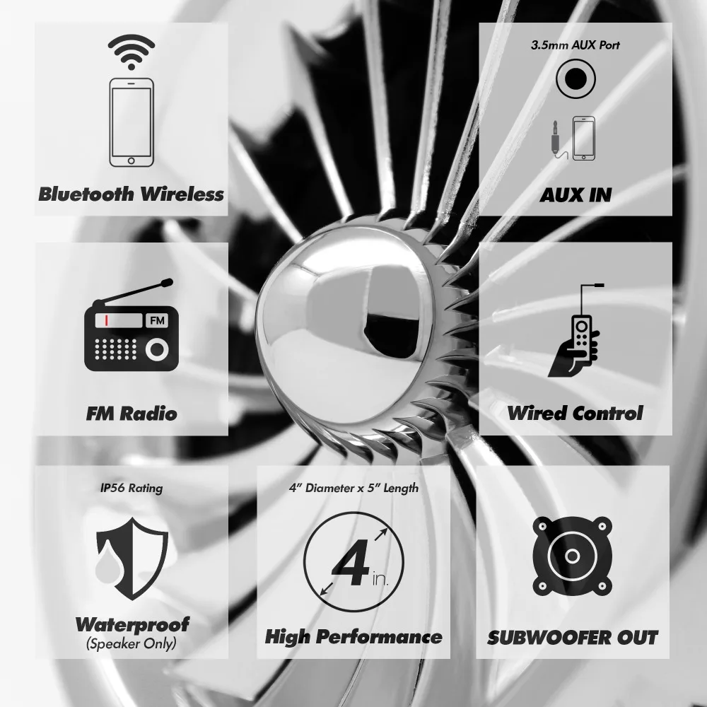 Aileap мотоцикл/ATV аудио система с Bluetooth FM радио Aux вход проводной управление одна пара " Водонепроницаемый колонки(хром
