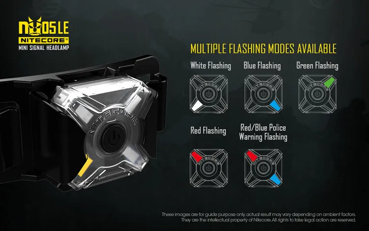 NITECORE NU05 комплект 35 LMs белый красный светильник Высокая производительность 4LED встроенный аккумулятор USB Перезаряжаемый наружный налобный фонарь