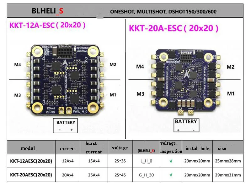 Kingkong 3/2 layer Flight Tower FC F4 Control ler 4 в 1 ESC 20A 12A w/OSD Speed 200mw VTX для FPV RC|Детали и аксессуары| |