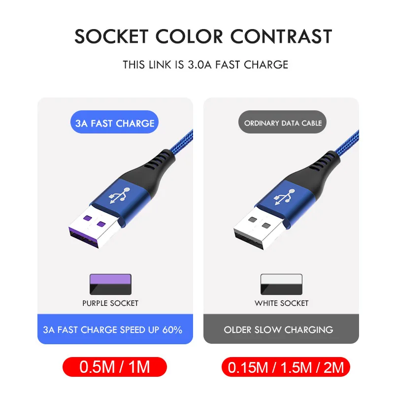 Кабель для быстрой зарядки H &amp A 3A type C samsung S9 S8 Note 9 8 USB-C usb-кабель передачи данных