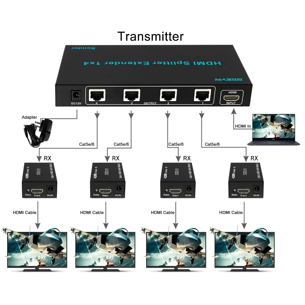 Удлинитель HDMI 196ft разветвитель 1x4 удлинитель от 1 до 4 по Cat5e/Cat6 Ethernet кабель 60 м