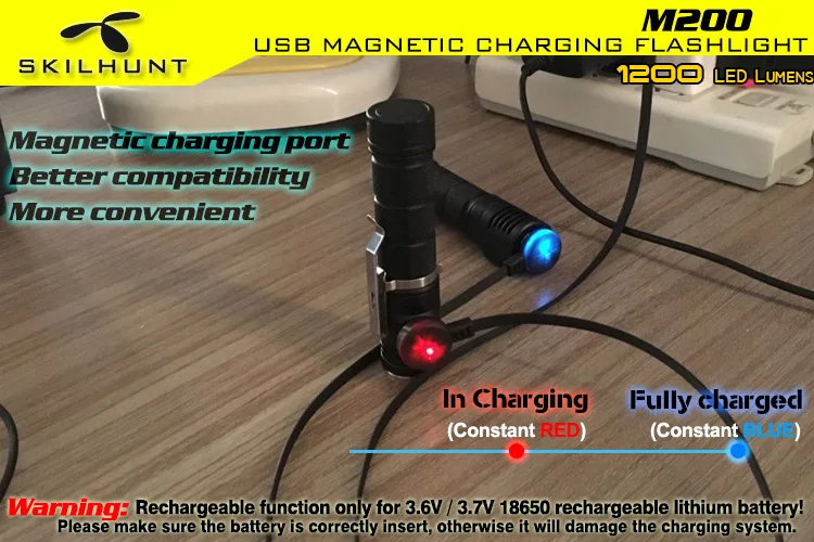 Skilhunt M200 CREE XP-L светодиодный магнитный фонарик для зарядки