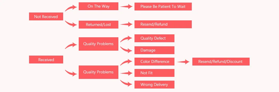 Винтажные мужские серьги-гвоздики из нержавеющей стали 7 мм CZ черная Королевская корона круглые серьги для мужчин два цвета выбор Jeweley