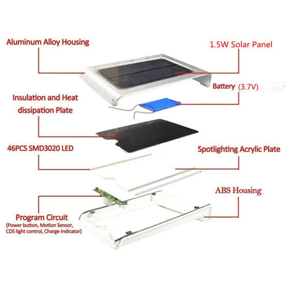 46 светодиодов светодиодный солнечный свет Водонепроницаемый IP65 датчик света