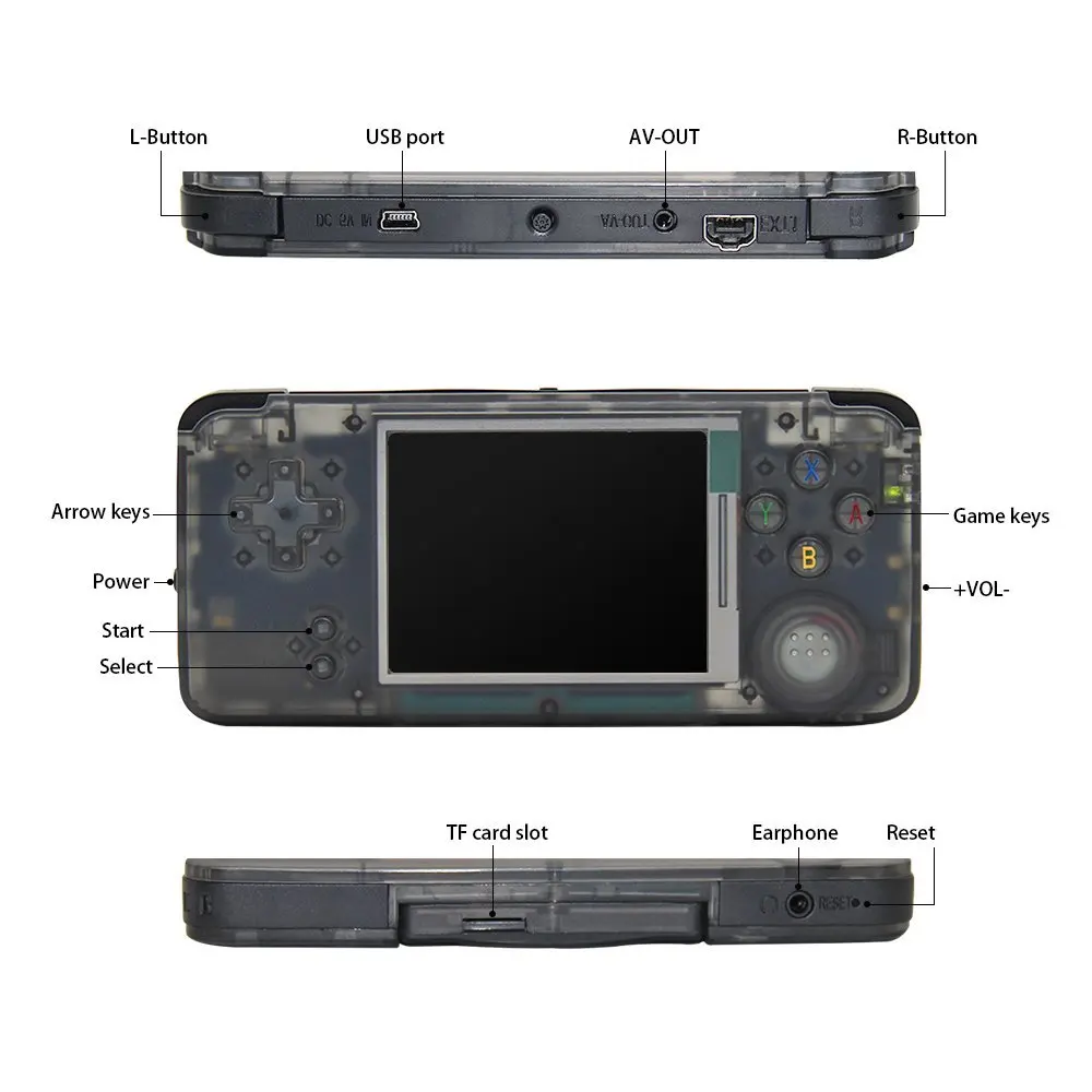 RS97 RETRO-GANE 3000 новая портативная видео портативная игровая консоль Ретро 64 бит 3 дюйма видео игра Ретро портативная консоль