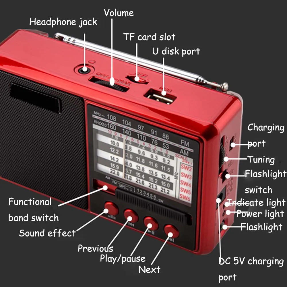 JINSERTA портативный FM/AM/SW радио многополосный Hi-Fi радио динамик с фонариком Поддержка TF карта/U диск наушники играть
