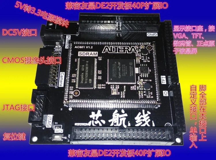 Макетная плата EP4CE6 FPGA SDRAM отверстие для штампа основная электронный комплект