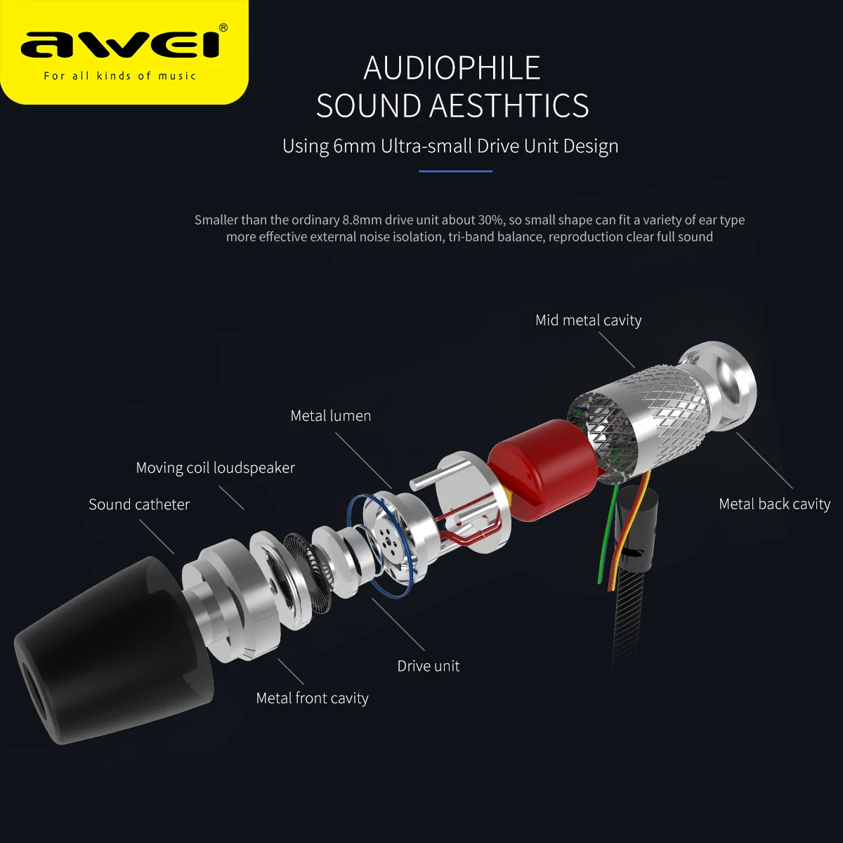 AWEI In-Ear Earphone Wired Headset fone de ouvido Bass Sound Earbuds With Mic Earpieces for Samsung iPhone Xiaomi auriculares