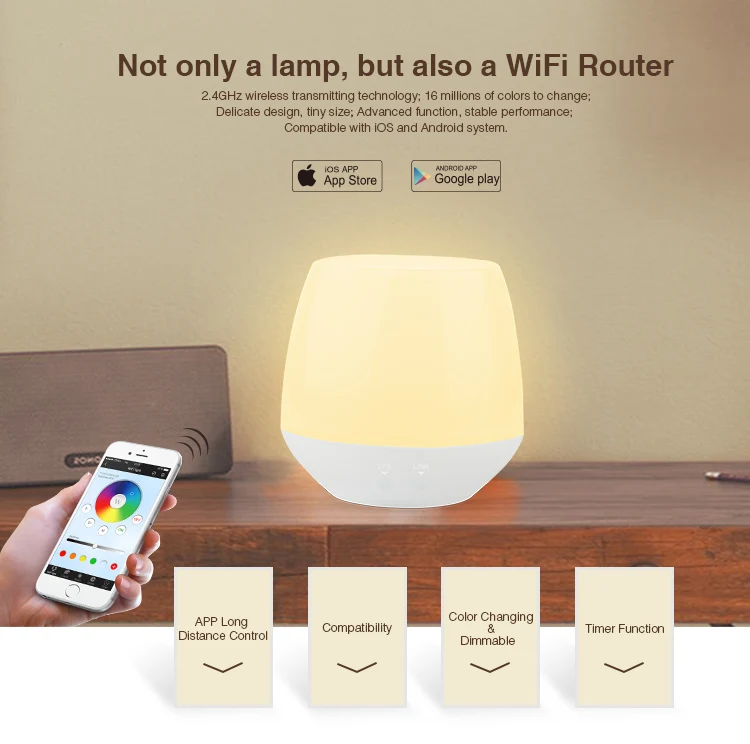 [Seven Neon] Бесплатная доставка 2 4G Mi-Light WiFi iBox2 контроллер от Iphone Ipad Android Беспроводное