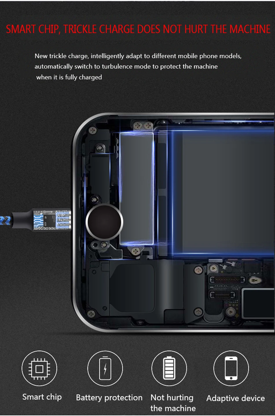Accezz Usb зарядный кабель для передачи данных для iPhone X XR XS 8 7 6s 6 Plus освещение Зарядное устройство Шнур для Iphone IOS 9 10 11 зарядки кабели для передачи данных-1 шт./3 м