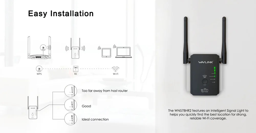 Высокая мощность Wi-Fi расширитель маршрутизатор/ретранслятор/точка доступа AP 300 Мбит/с 2,4G беспроводной WiFi расширитель диапазона wifi усилитель сигнала ЕС