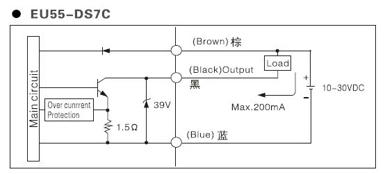 Корыто Фотоэлемент датчик EU55-DS7C фотоэлектрический гарантированное качество